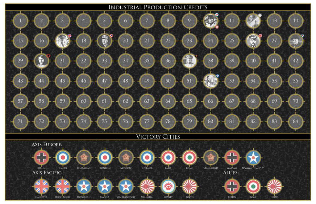 axis-and-allies-forums-global-1940-2-ipc-vc-tracking-chart