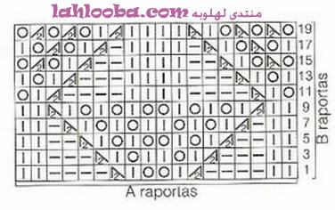 وحدة تريكو لاسيه على شكل ورقة شجر والباترون مترجم للعربى