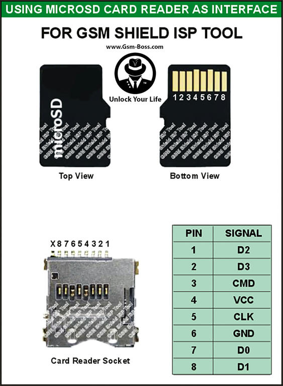 Vivo Y Isp Pinout New Umt Emmc Isp Tool Pinout Mobile Technology The Best Porn Website