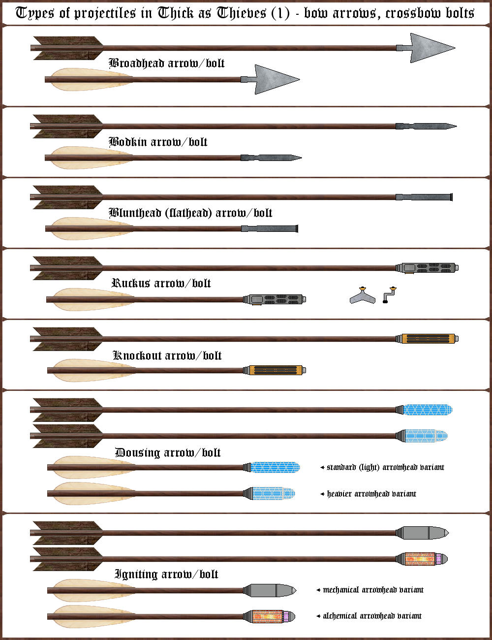 Alternate Weapons Of War Thread Page 278