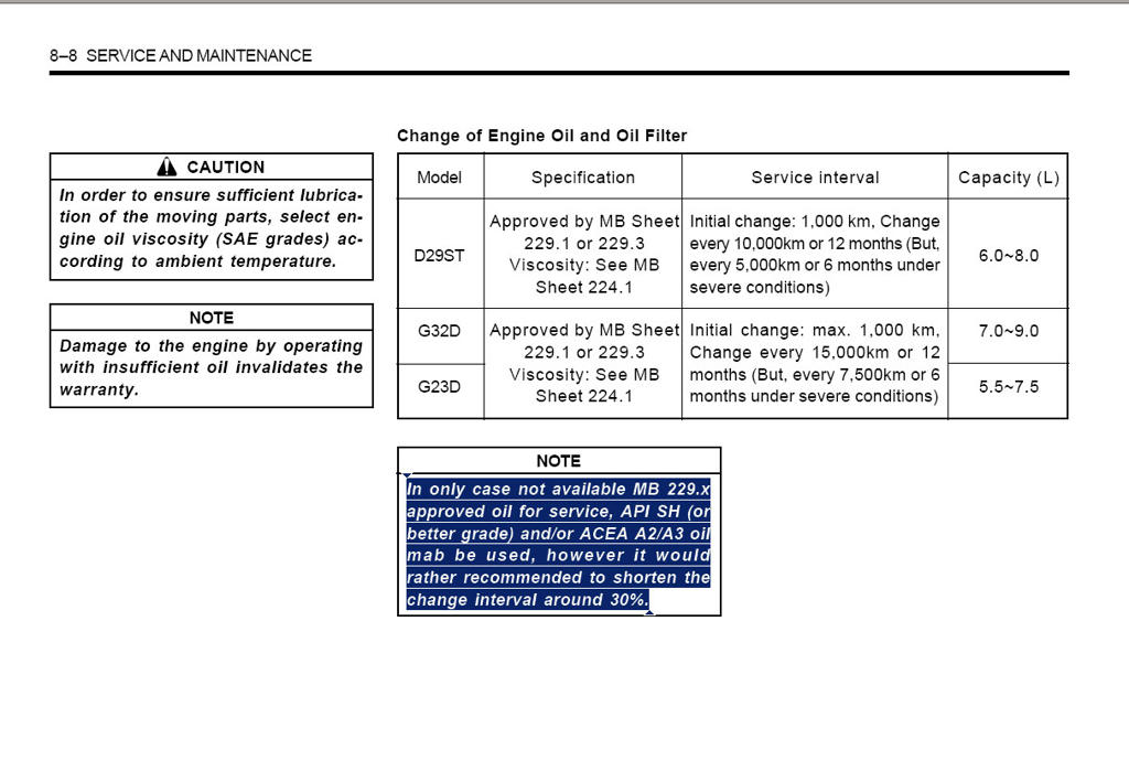 MBSheet Full Versionl