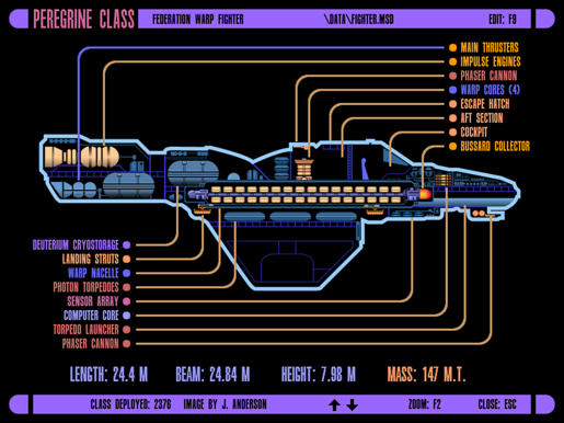 A Trek Life — LCARS - Federation Starships 2