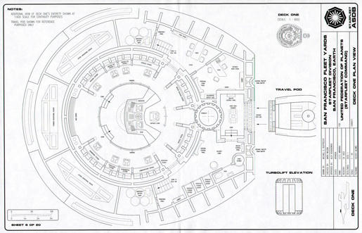 A Trek Life — Starfleet Cruiser - Miranda Class - Deck Plans