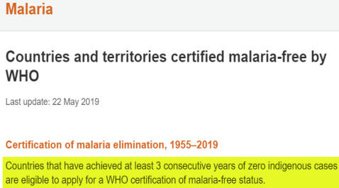 Eradication Of Malaria By 2050 – Free PDF Download_12.1