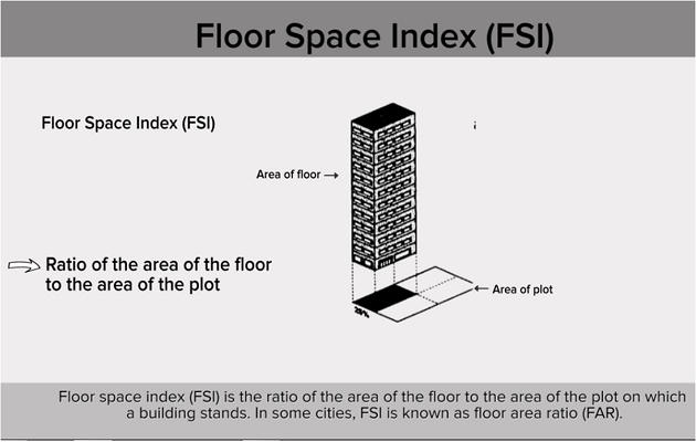 Gujarat Approves Construction Of Buildings Of Over 70 Floors – Free PDF_6.1