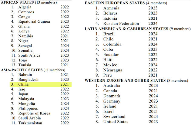 India Beats China In Election To UN’s ECOSOC Body – Free PDF_10.1