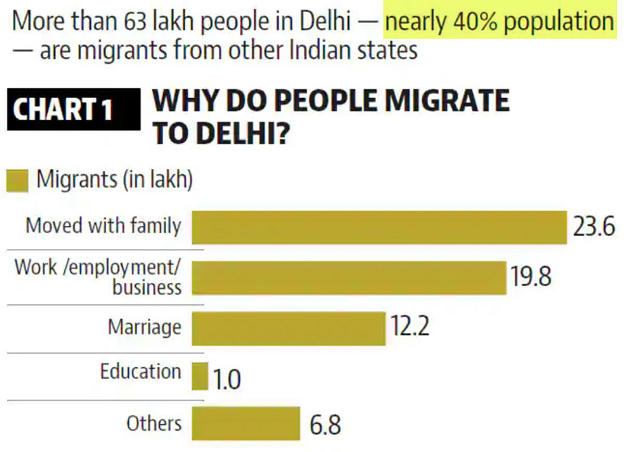 Should Delhi Hospitals Be Reserved For Delhiites Only – Free PDF Download_10.1