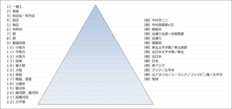 4ページ目の記事一覧 Noと言える三多摩 言泉 やまと 後悔日誌 楽天ブログ