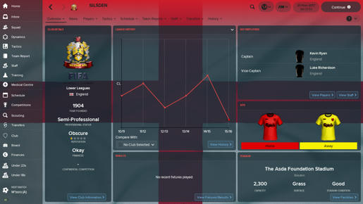 Fidney's SS Style Default Kits for FM18 & FM19 - SS Kits Forum - FM19 - Football  Manager 2019