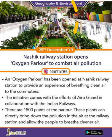 ‘Oxygen Parlour’ To Combat Air Pollution – Burning Issues – Free PDF_6.1