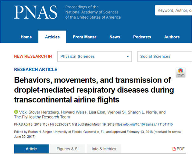 Is Risk Of Coronavirus Transmission Low In An Aeroplane – Free PDF Download_11.1