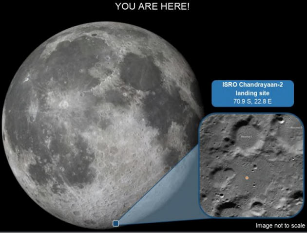 Chandrayaan 2 – PDF Download_11.1