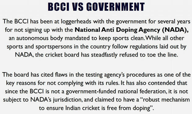 BCCI Now Under NADA – Burning Issues – Free PDF Download_8.1