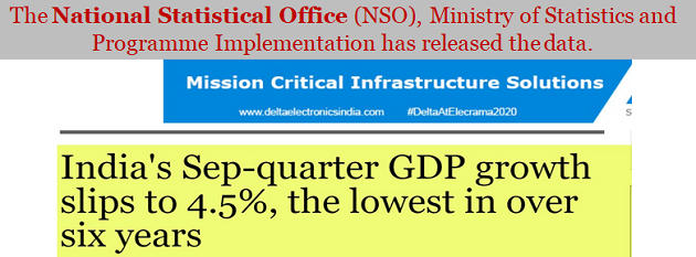 GDP growth Rate At 4.5% – Free PDF Download_5.1