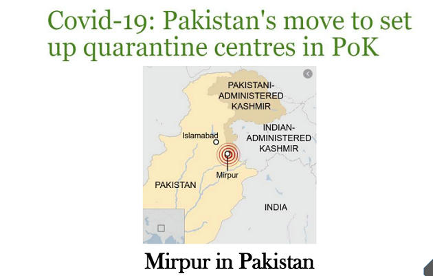 Pakistan Army Publishing COVID – 19 Positive Patients in India – Burning Issues – Free PDF_8.1