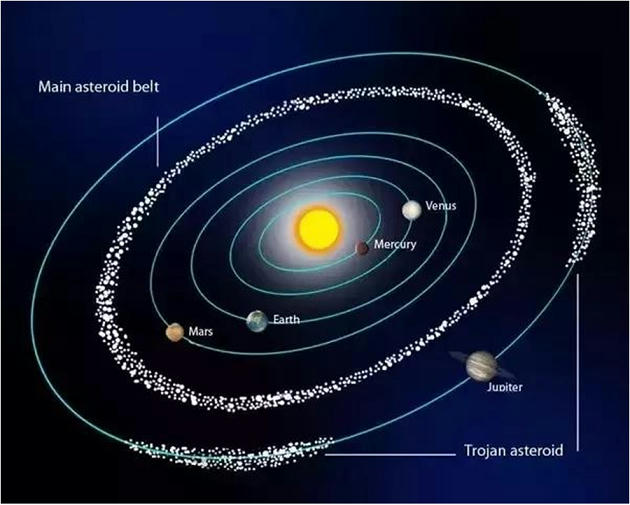 Earth Has New Mini Moon – Burning Issues – Free PDF Download_9.1