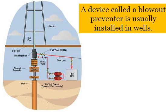 Assam’s Gas Well Catches Fire – Burning Issues – Free PDF Download_6.1