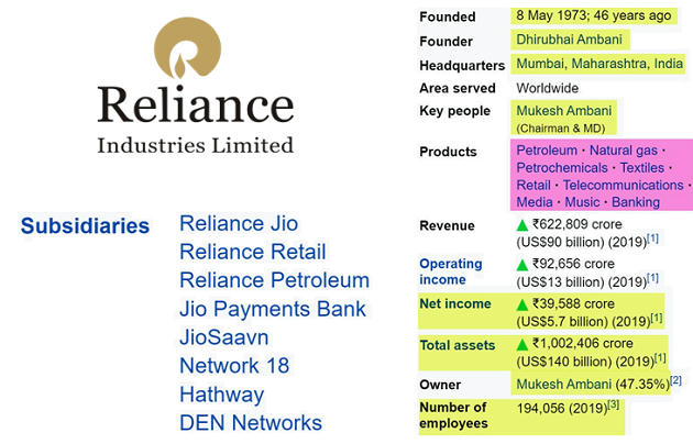 Reliance Becomes 10 Lakh Crore Company – Free PDF Download_5.1