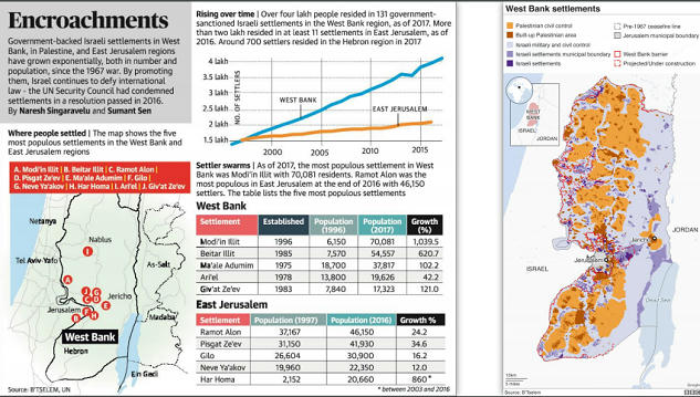 The Hindu Editorial Analysis | 21st Nov ’19 | PDF Download_6.1