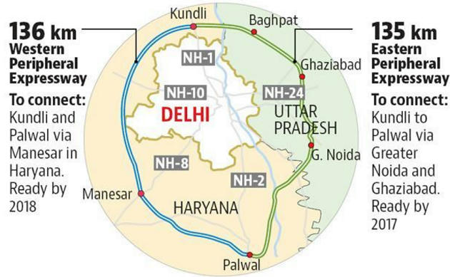 How Delhi Air Quality Improved – Free PDF Download_11.1