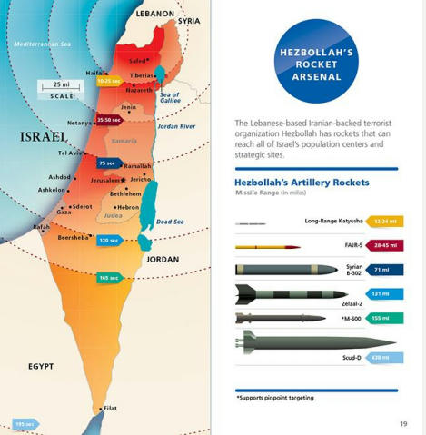 Iran Warns Germany On Hazbollah – Burning Issues – Free PDF Download_8.1