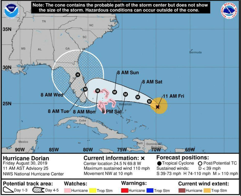 ¿el Monstruoso Huracán Dorian Podría Afectar A La Florida Como Categoría 5 Havana Viral 