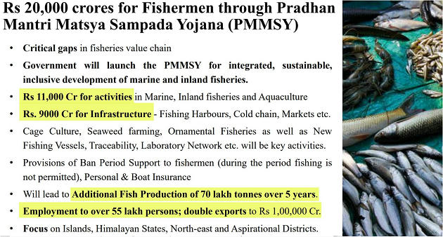 COVID 19 Package For Agricultural Sector – Free PDF Download_9.1