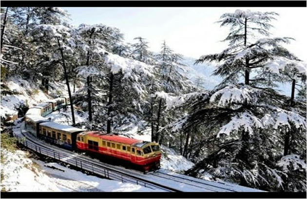 Mountain Railways Of India – UNESCO World Heritage Site Of India – Free PDF_12.1