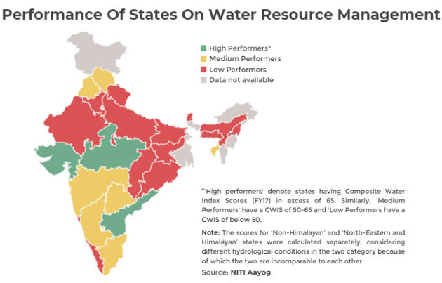 Water Crisis In India – Burning Issues – Free PDF Download_10.1