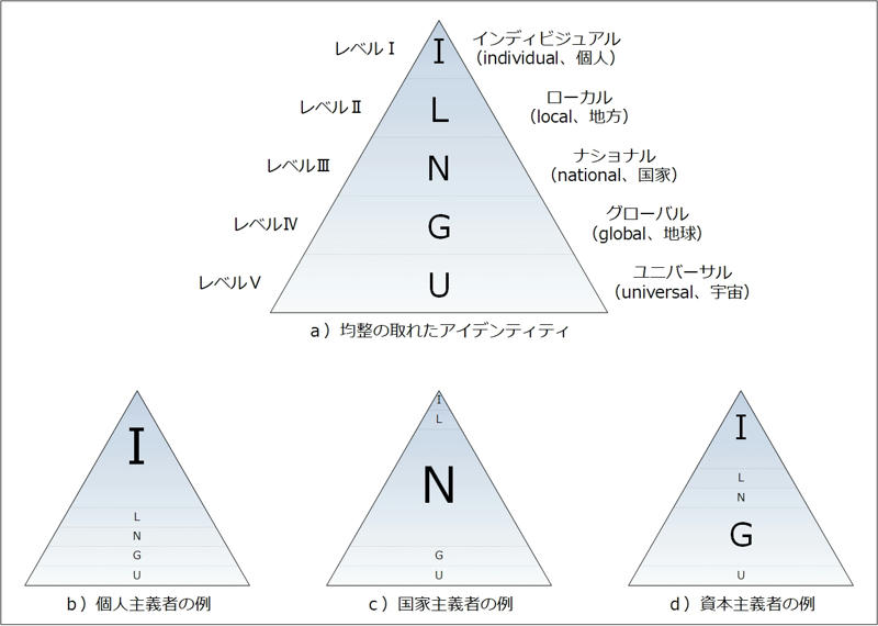 2ページ目の 後日談 Noと言える三多摩 言泉 やまと 後悔日誌 楽天ブログ