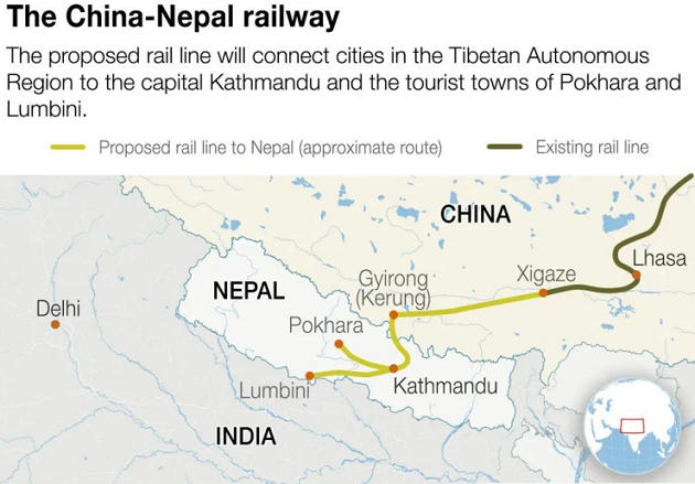 Xi Jinping Nepal Visit Impact On India – Free PDF Download_10.1