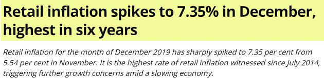 Retail Inflation Jumps To 7.35% – Free PDF Download_5.1