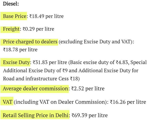 Govt Hikes Excise Duty On Petrol, Diesel – Free PDF Download_7.1