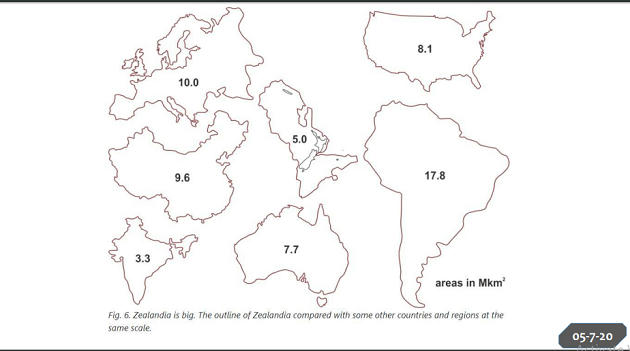 ZEALANDIA 8th Continent of the World – Burning Issues – Free PDF Download_7.1